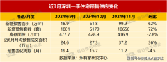 025(六合源伴山溪谷)售楼处-首页网坐-欢送您(六合